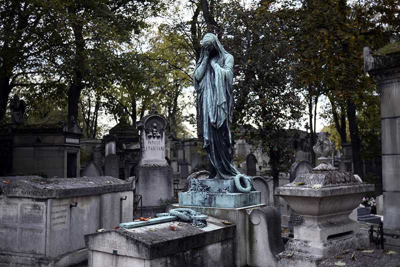 Десять самых красивых кладбищ в мире » страшные истории