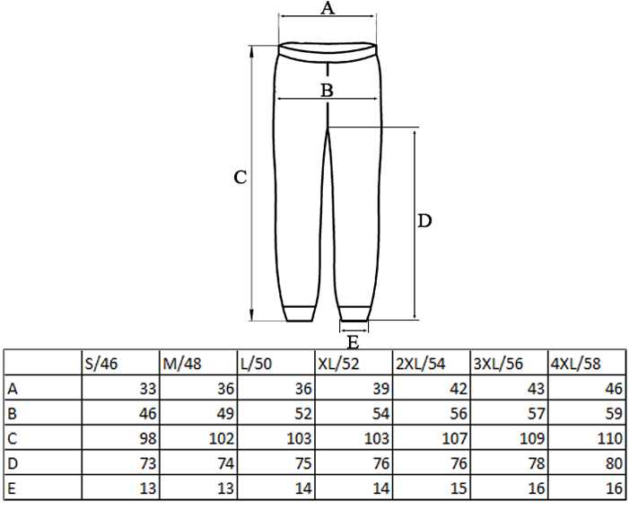 Как называются штаны с резинкой внизу женские – брюки на резинке (59 фото): с чем носить, на резинке снизу или сверху, летние, спортивные, модные образы 2021