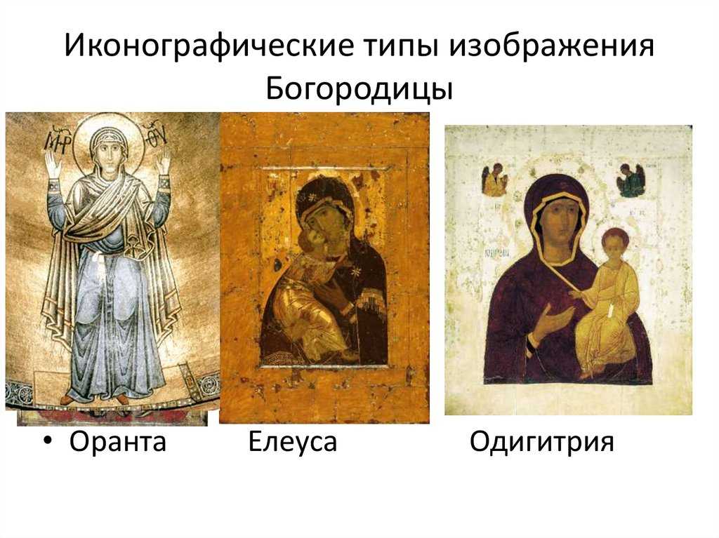О чем можно просить у икон святых, список названий и описаний христианских образов