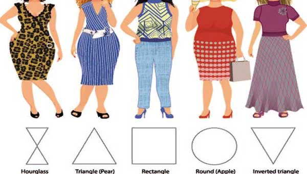 Советы по образу для пухленьких и невысоких женщин (ниже 160 см): подбираем платья и другие предметы гардероба