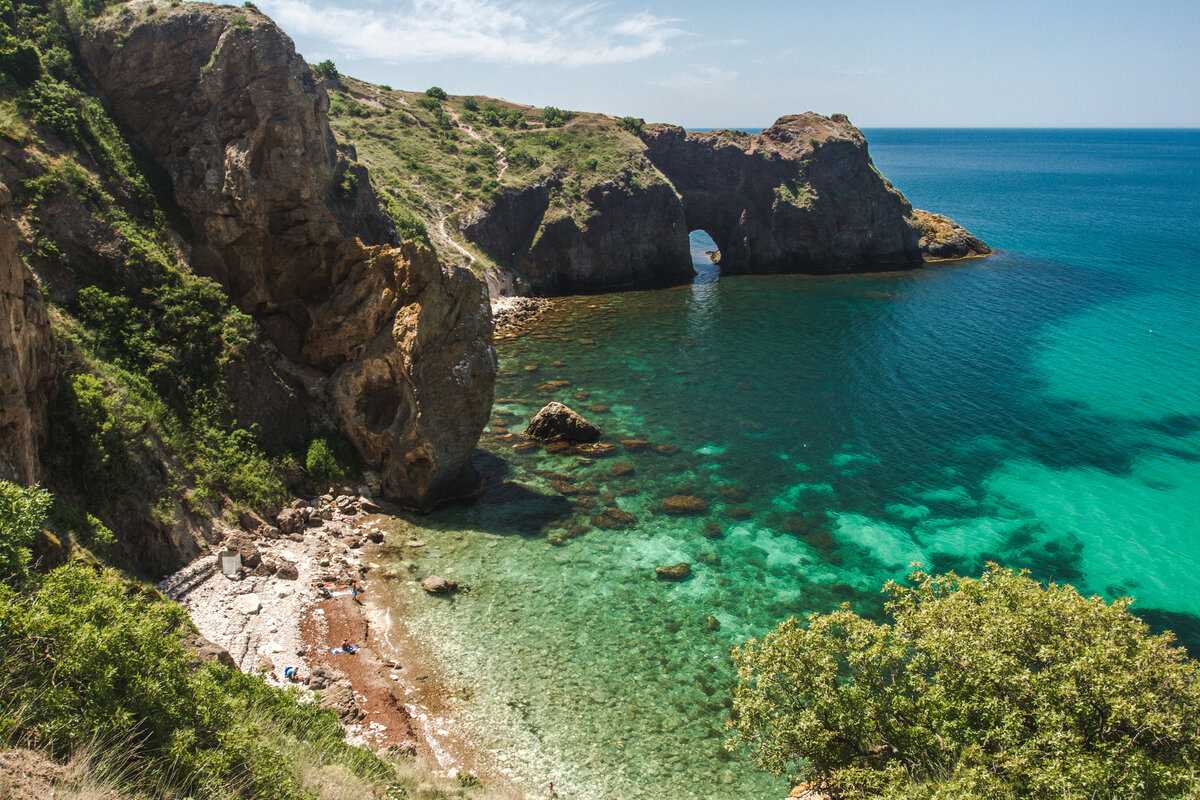 Самые красивые пляжи Крыма: ТОП-20 лучших мест полуострова Песчаные и галечные, благоустроенные и дикие - удивительное многообразие крымских пляжей