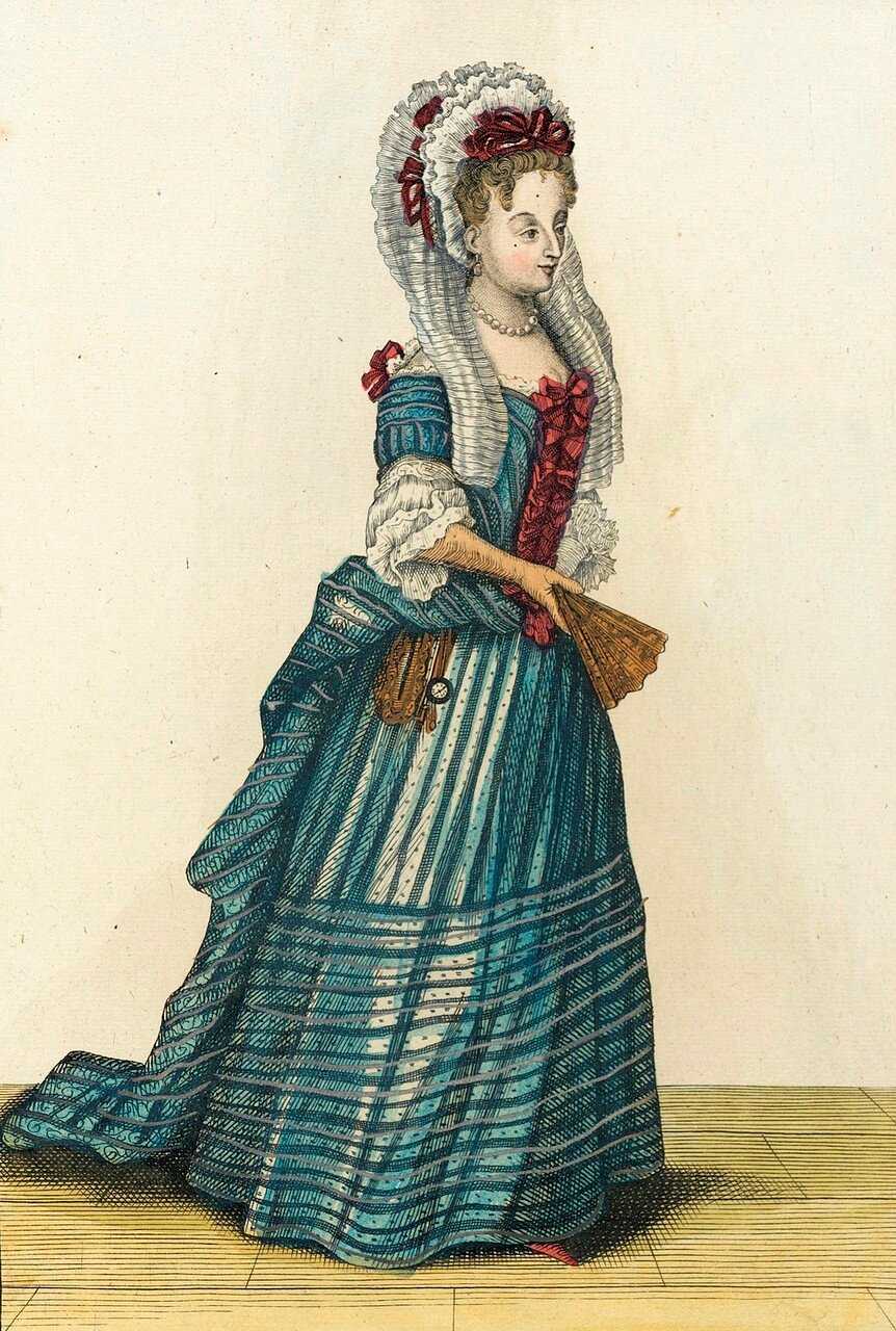Презентация, доклад на тему одежда 17 века