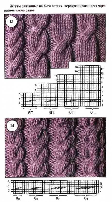 Как вязать косы спицами – варианты вязания простых и сложных узоров. пошаговое описание и советы начинающим (90 фото)