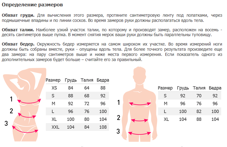 Как правильно определить размер женской груди: фото, советы, инструкция