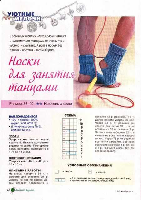Вязаные гетры — мастер-класс по современным схемам вязания. лучшие модели и советы по их применению (110 фото)