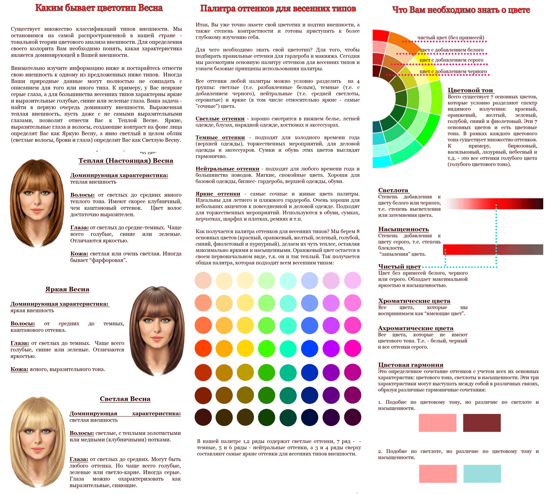 Цветотипы внешности женщин согласно теории колористики
