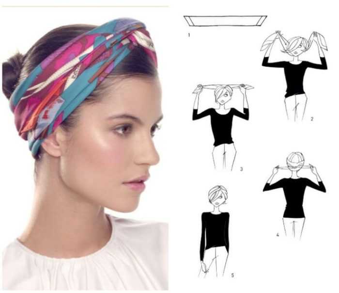 Интересные идеи, как красиво завязать платок или косынку на шее