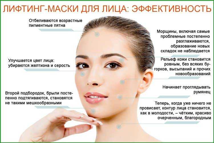 Советы по использованию масок для рук: домашний комплексный уход за кожей