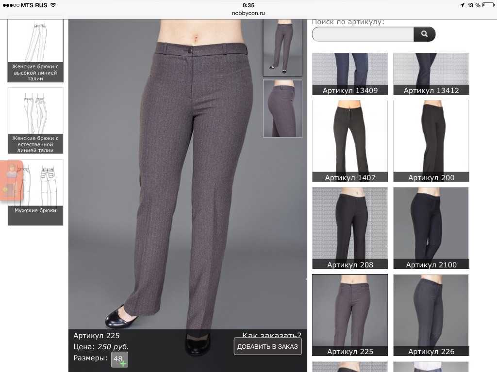 Укороченные брюки - обзор трендовых моделей и идеи стильных образов с фото