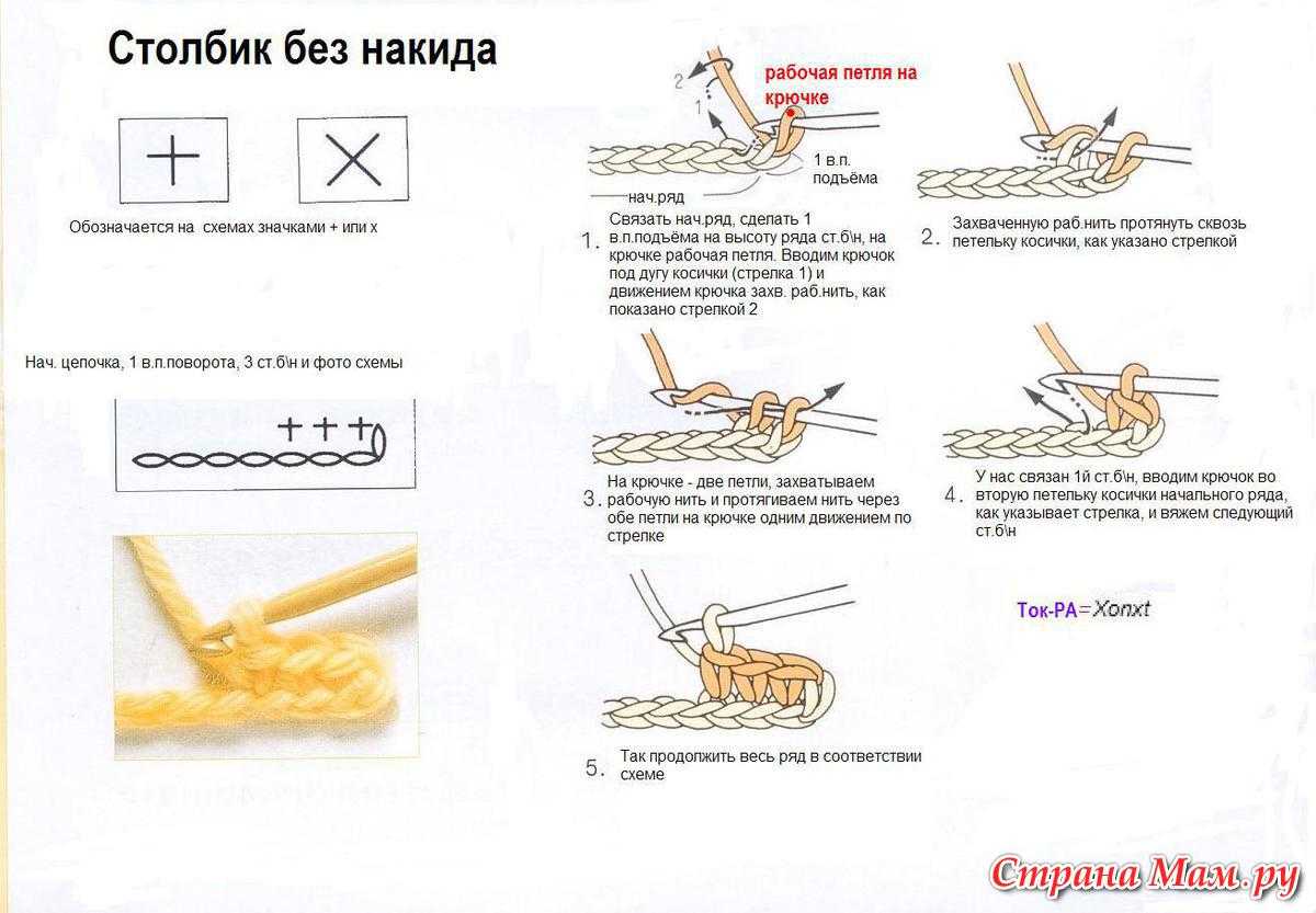 Основные приемы вязания крючком — салон рукоделия меланж