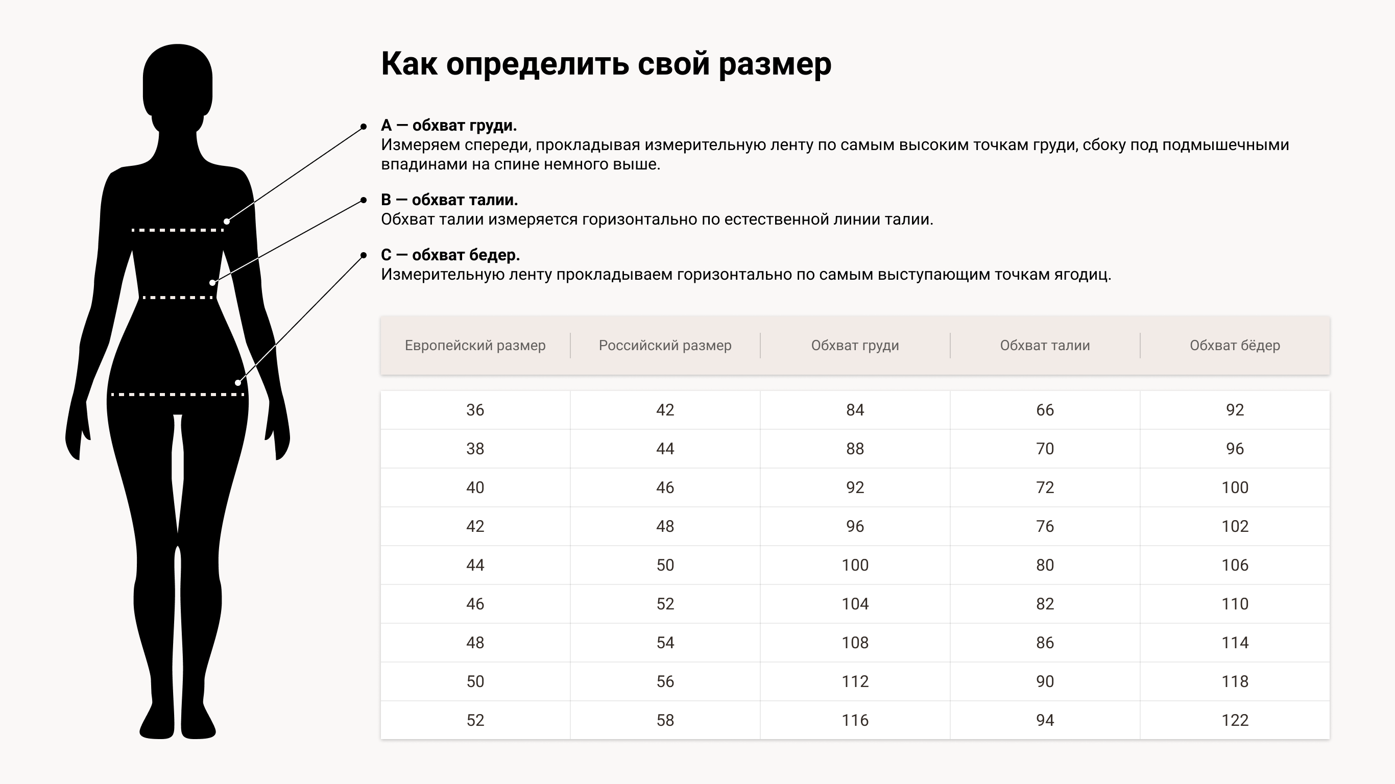 Как узнать размер грудных желез: таблица и метод изменения обхвата | parnas42.ru