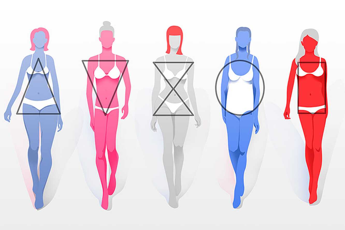 Типы женской фигуры – как определить, одеваться, тренироваться