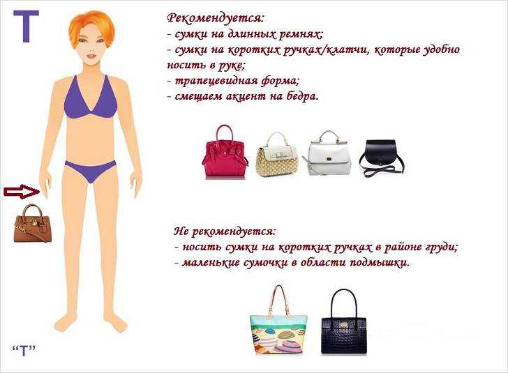 Как выбрать женскую сумку