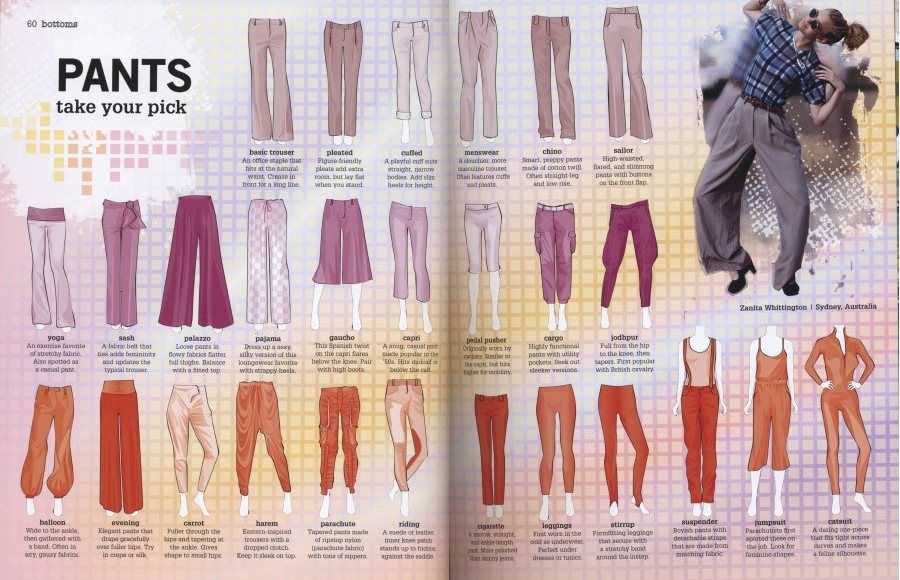 С чем носить коричневые брюки (джинсы) - 110 фото - шкатулка красоты