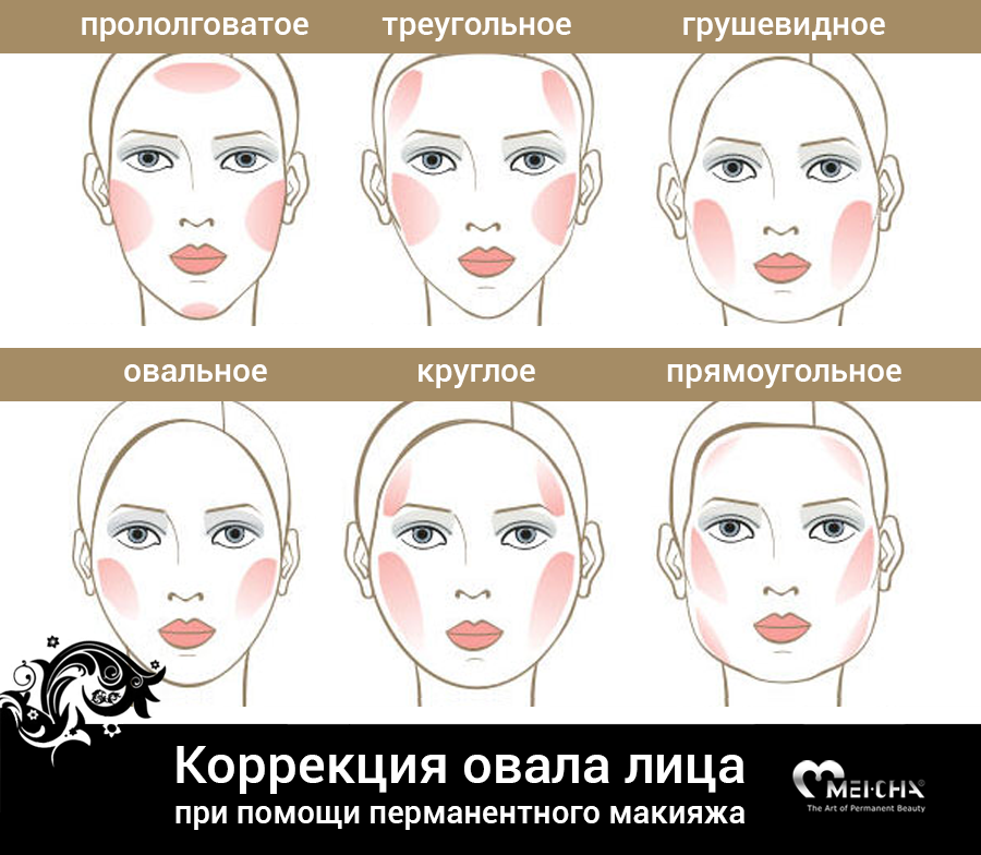 ✦ макияж для круглого лица ✦ сделай красоту сама ✦