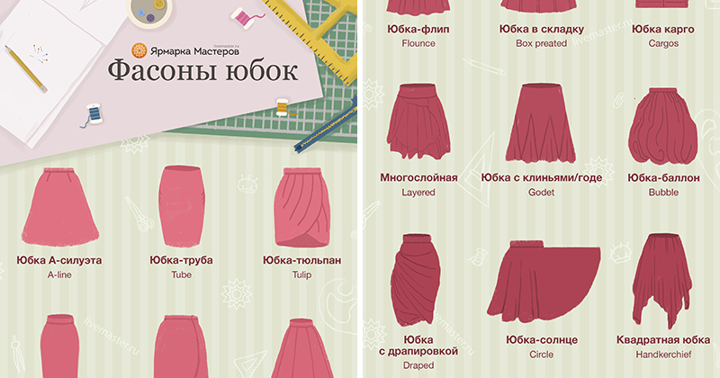☰пышная юбка миди: как выбрать идеальную ткань