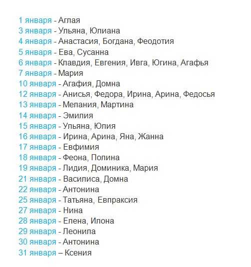 Календарь женских именин. православные имена для девочек