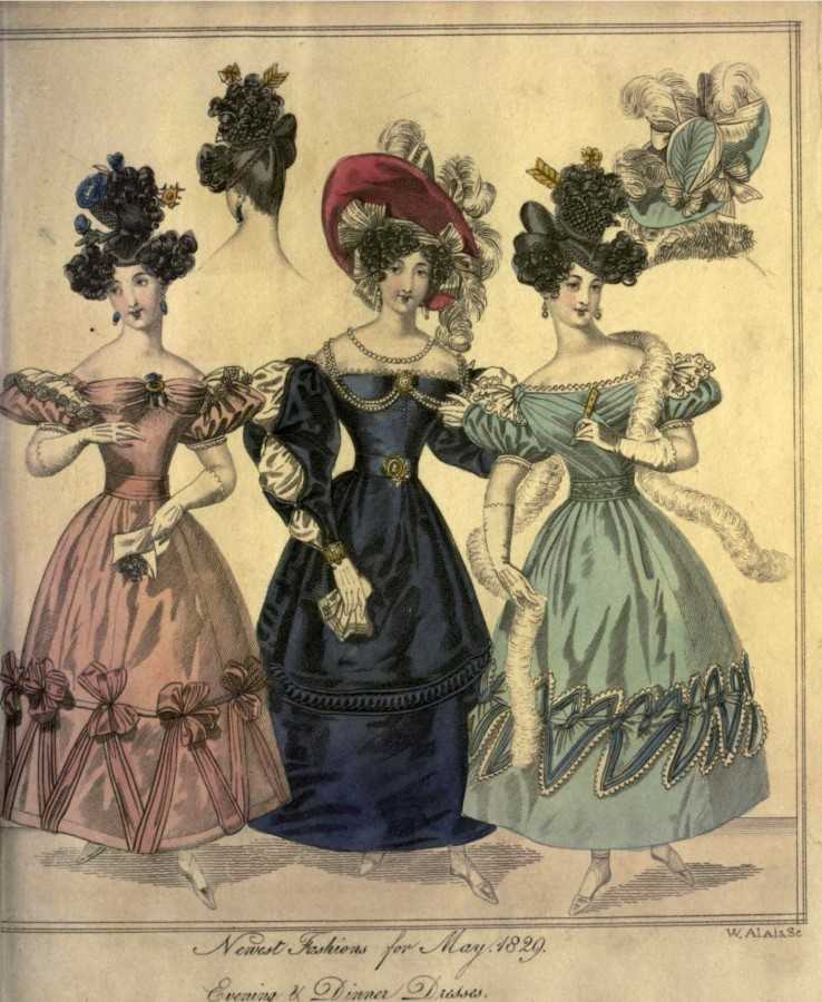 История французского костюма