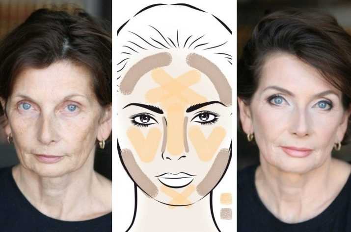 Омолаживающий макияж после 30, 40, 50, 60 лет: пошаговые схемы нанесения, ошибки, фото до и после
