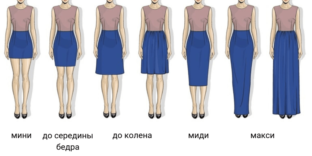 Какой длины должна быть юбка? идеальная длина мини, миди, макси и до колена