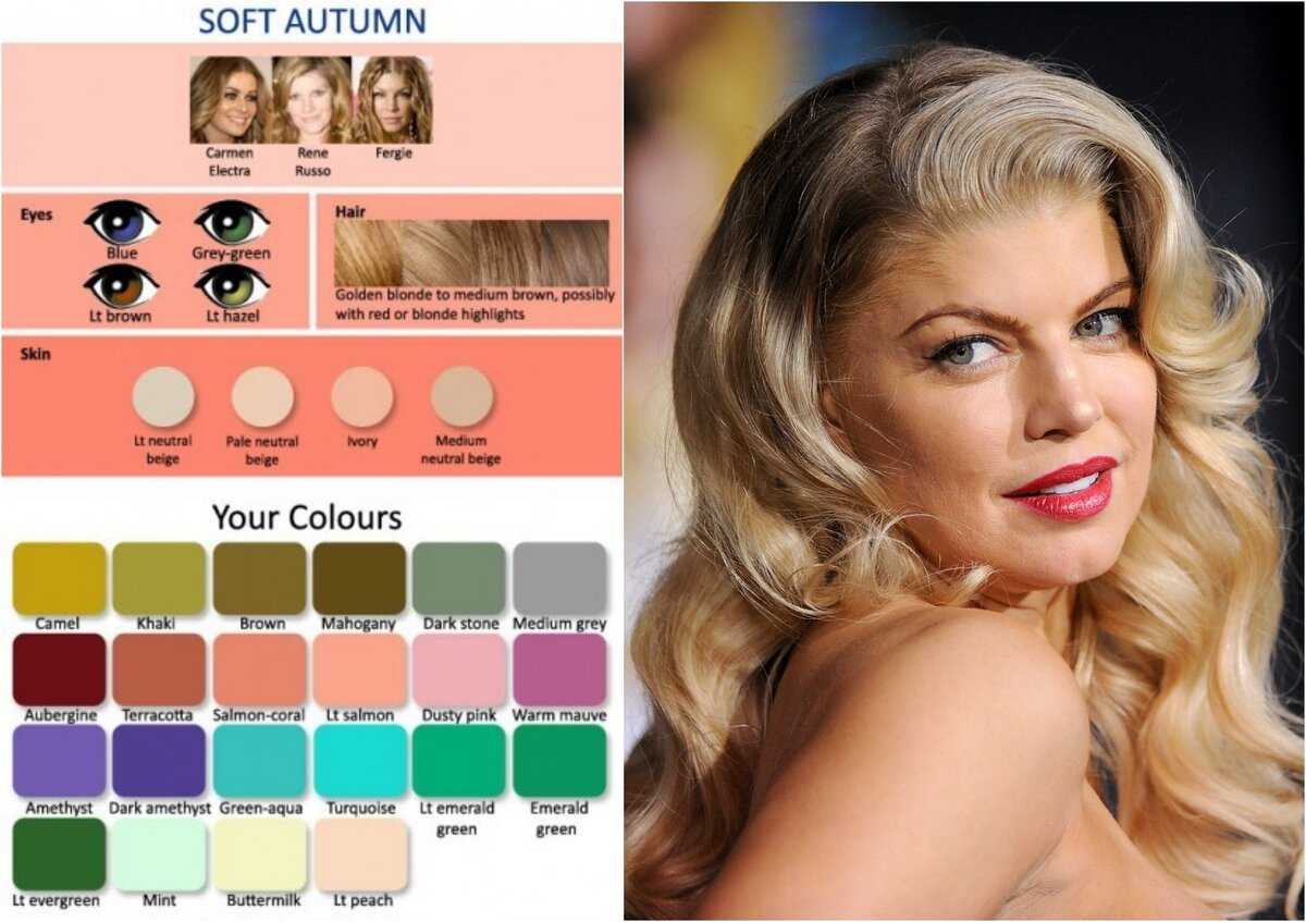 Цветовой круг — незаменимая вещь в макияже | hot beauty spot