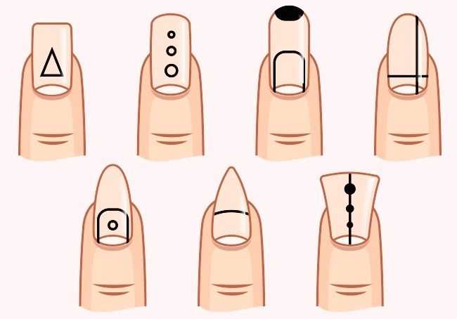 Дизайн квадратных ногтей: идеи, фото-новинки  2022-2023