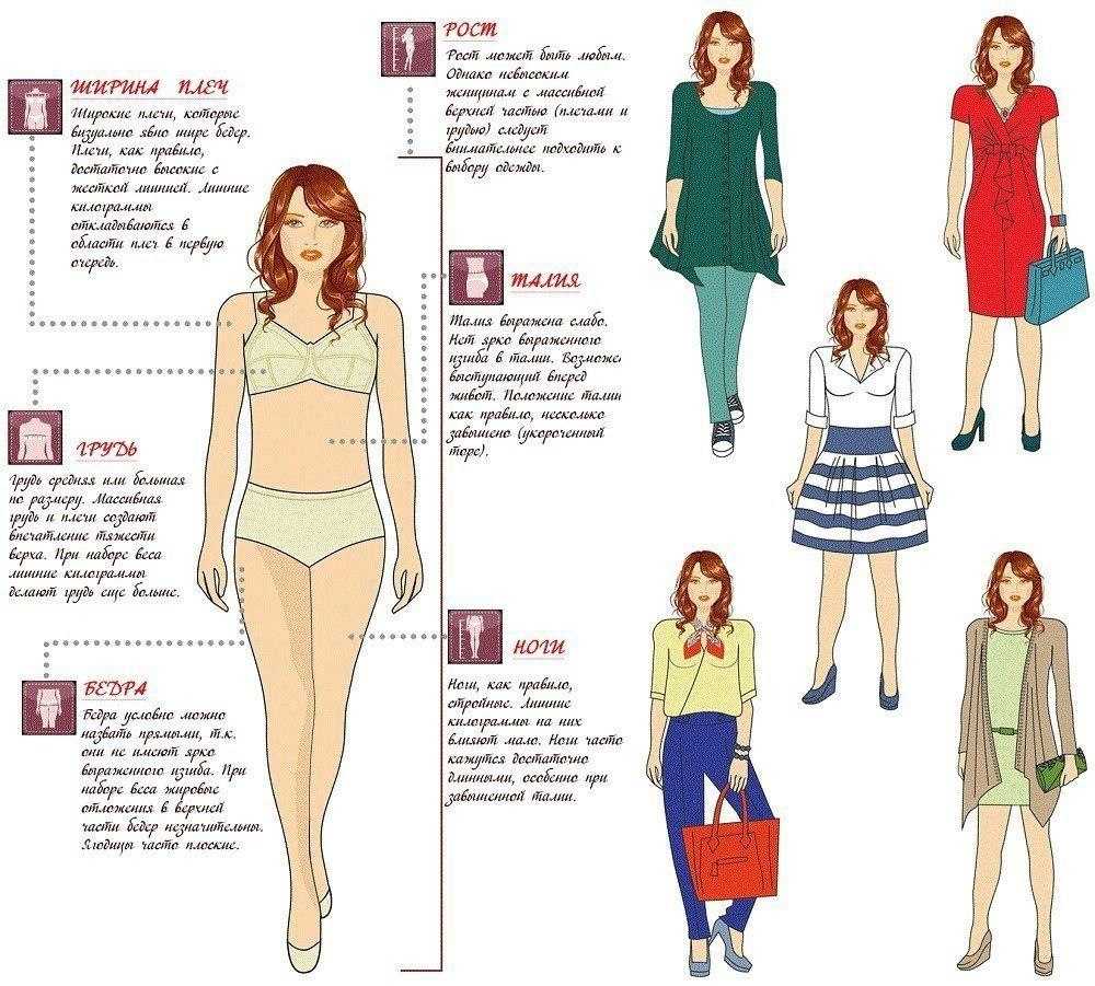 Как визуально уменьшить широкие плечи у девушек и женщин: что носить и какая одежда поможет их сузить, какие платья и стрижки подойдут?