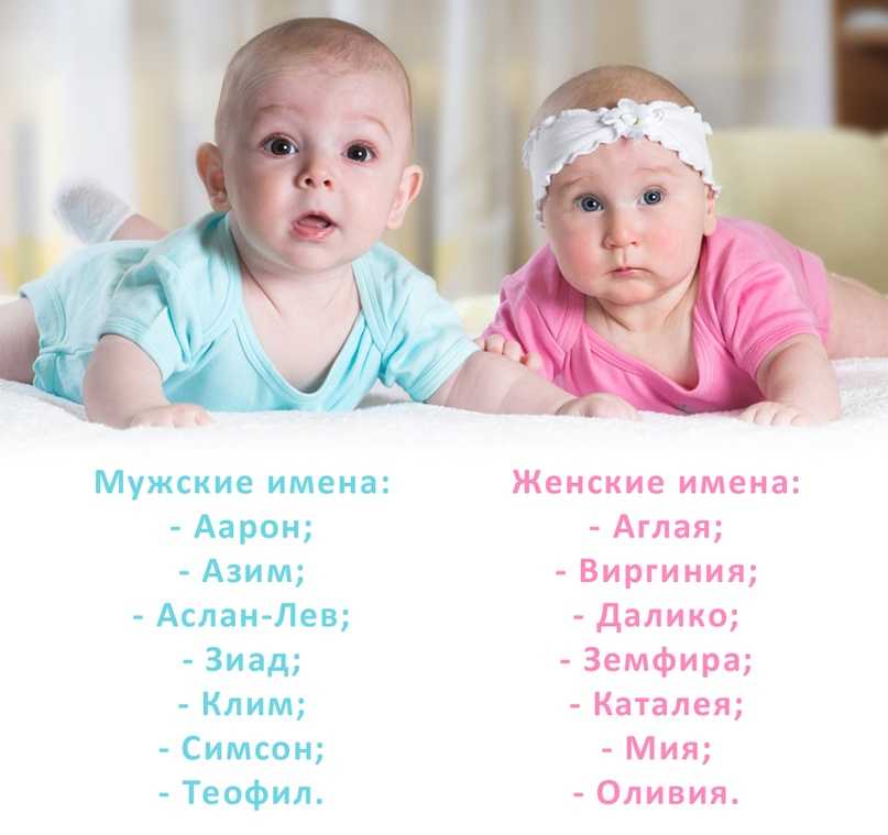 Как назвать ребенка, который родился в мае: лучшие имена для мальчиков и девочек, список по датам рождения -