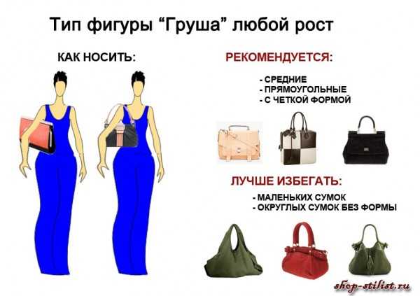 Женские сумки - виды, советы по выбору и сочетаниям