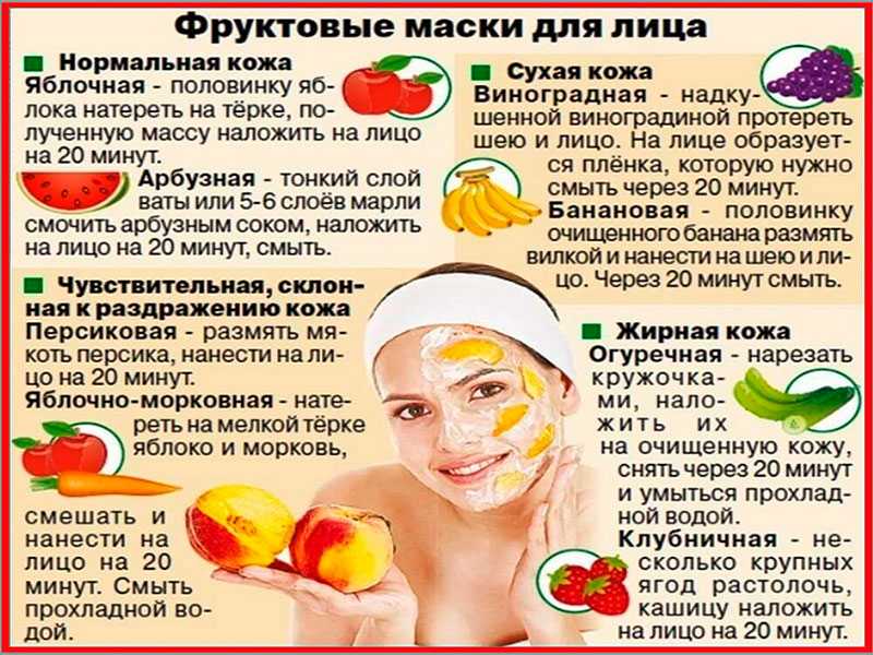 Рецепты домашних омолаживающих масок для лица