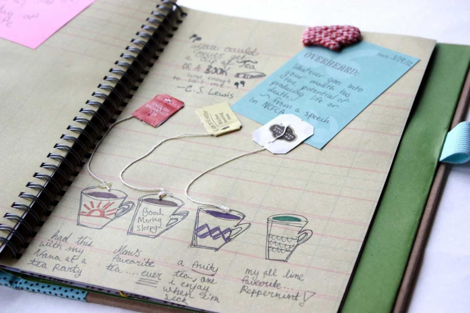 Идеи для личного дневника: оформляем свои мысли красиво